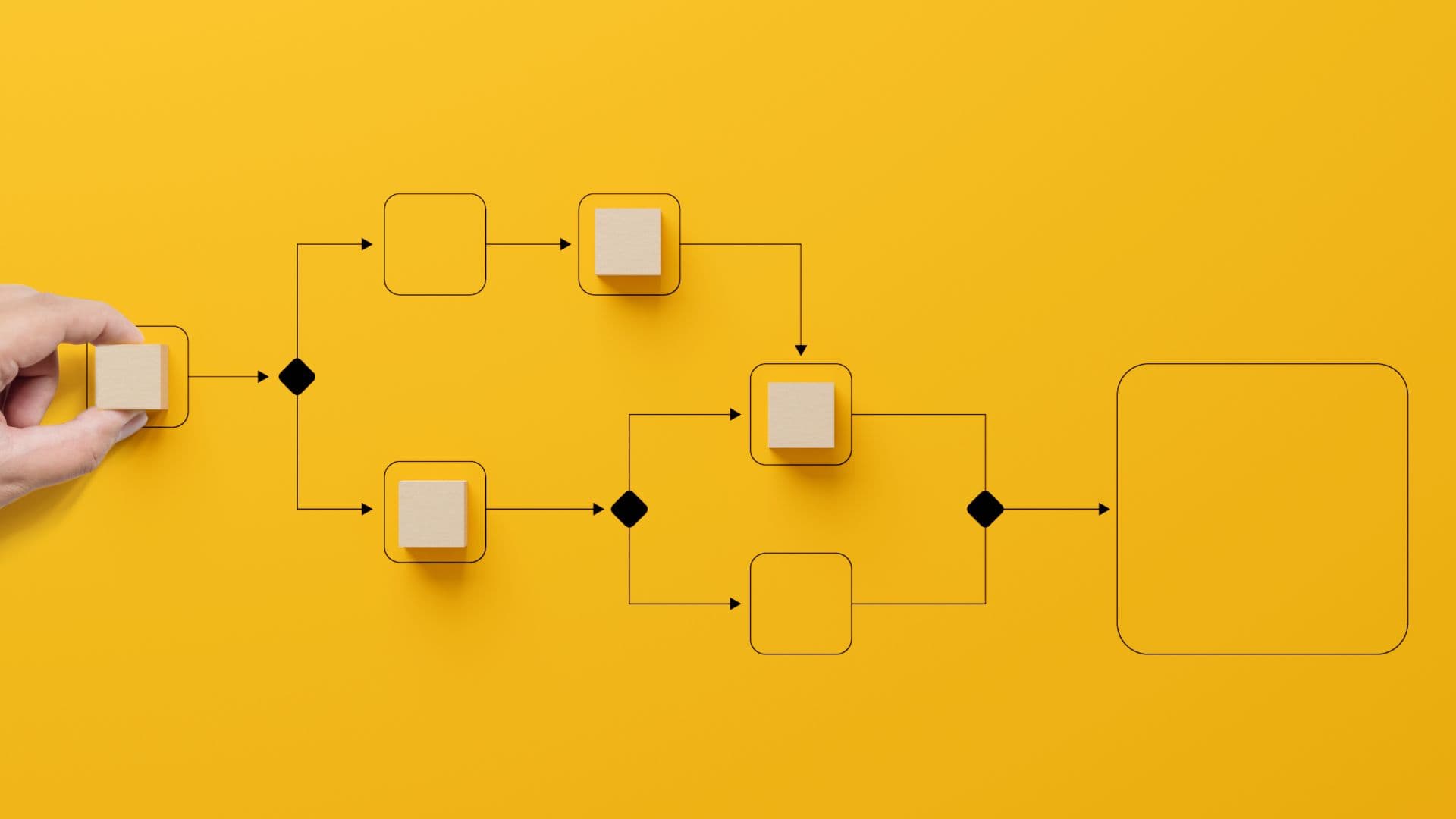 Marketing Automation in 2025: Personalization, Efficiency, and Scalability
